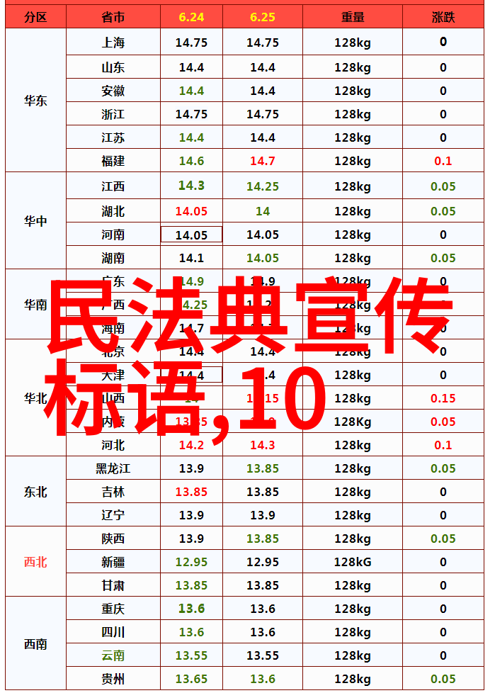 河南采用先进技术 鲁山县食用菌现代产业园项目钱景可观